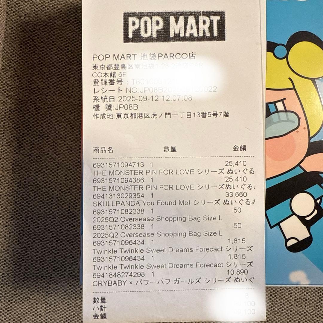 SKULLPANDA You Found Meアソートボックス