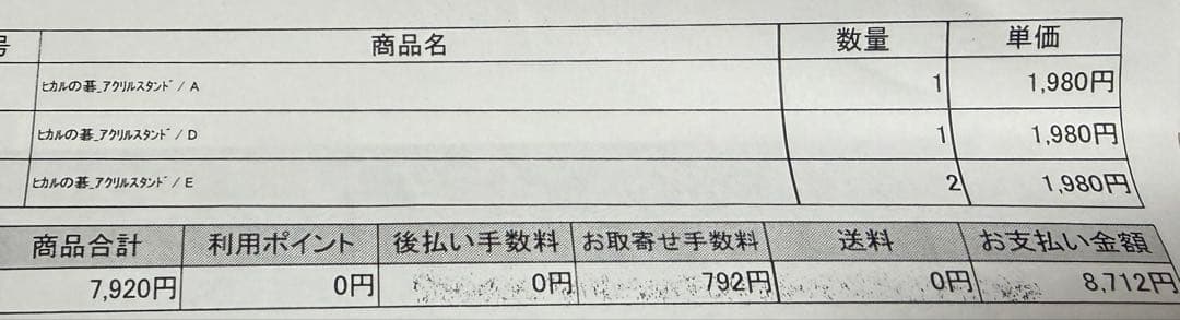 ヒカルの碁 アクリルスタンド