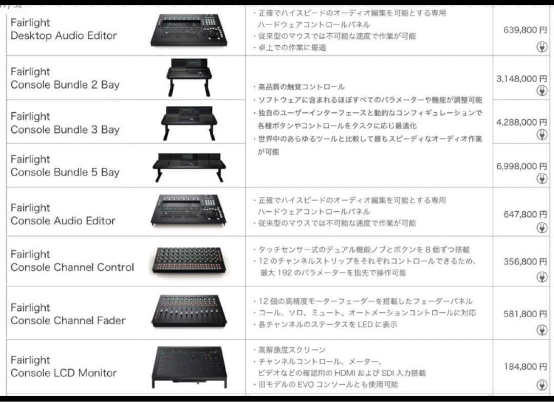 定価20万↑ FairlightEVO Blackmagic Design 宅録