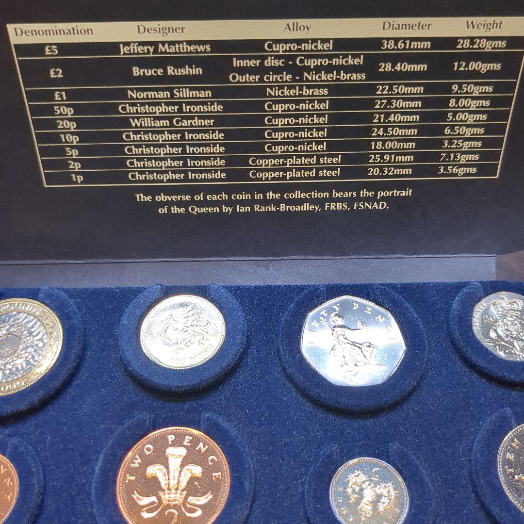 イギリスボンド硬貨2000年ミレニアム硬貨セット