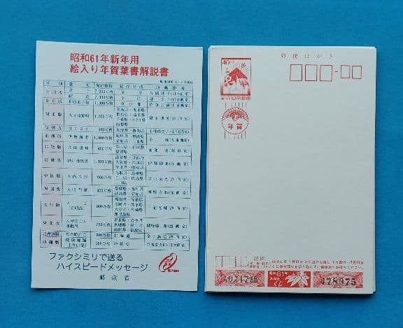 レトロ 昭和61年新年用 絵入り年賀はがき 全国版 地方版