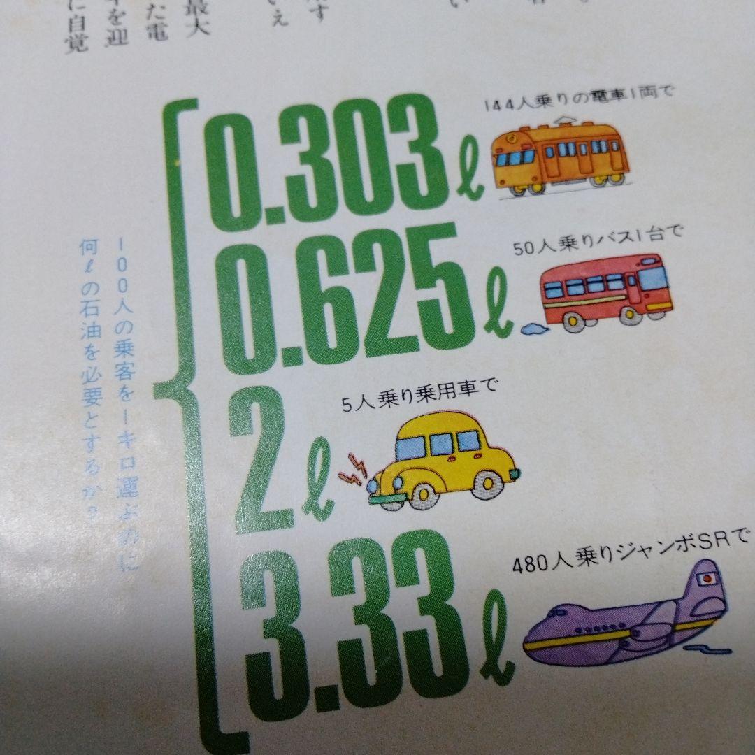 国鉄チラシ SL定期旅客運行 ラスト告知 1975年　函館本線 歌志内線 夕張線