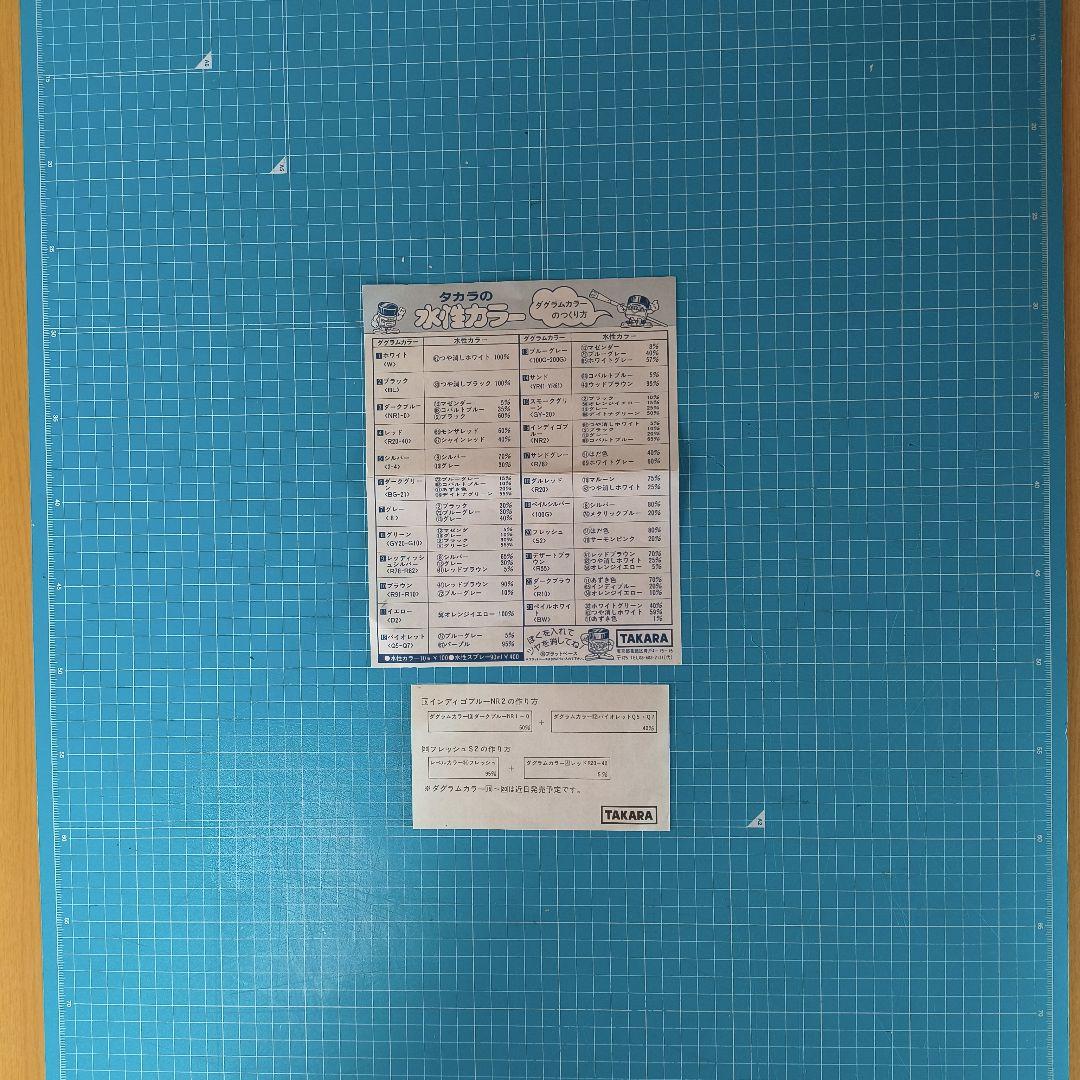 004 未組立 タカラ 太陽の牙ダグラム プラモデル 6点セット