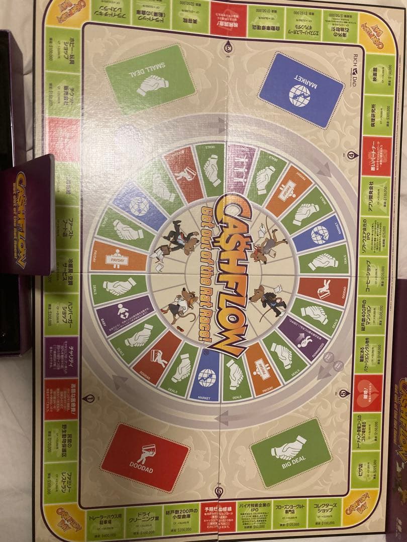 CASHFLOW ボードゲーム
