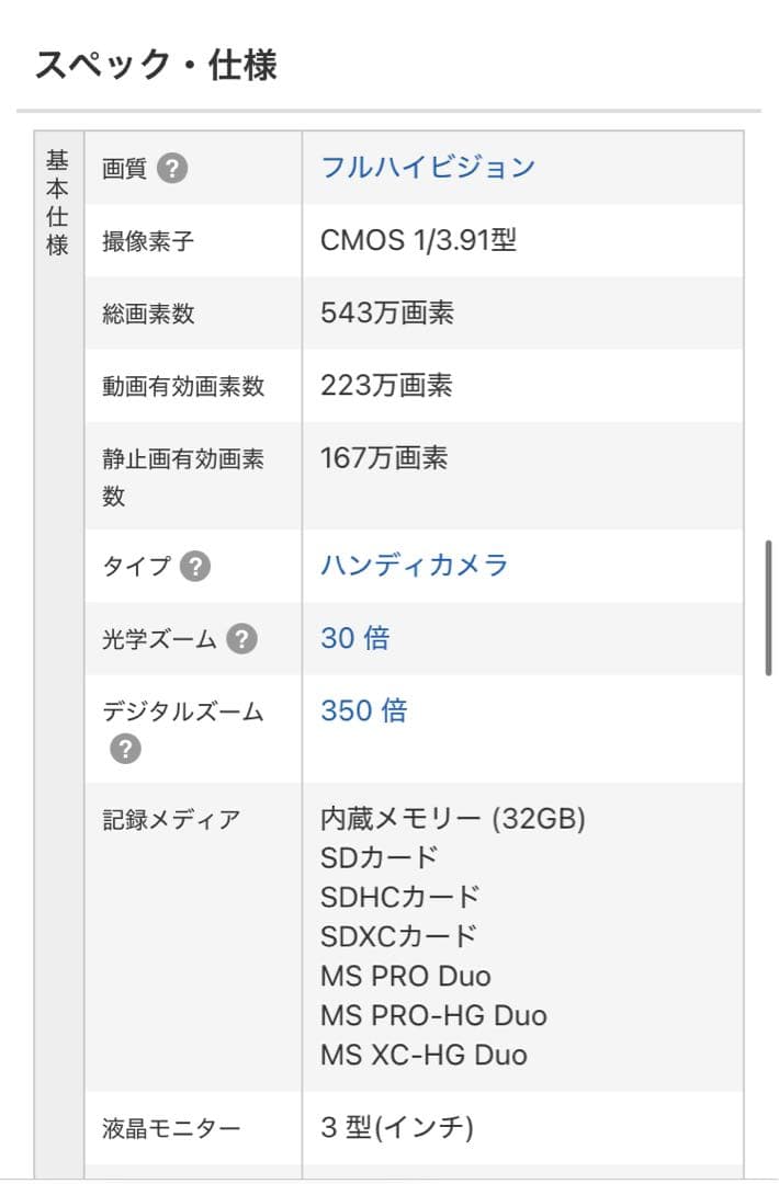 SONY ビデオカメラ HDR-CX430 社外レンズプロテクター付き