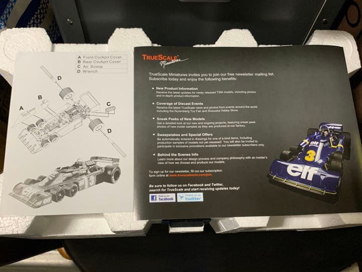 京商 TYRRELL ティレルP34 #3 1976 JAPAN GP (レア)