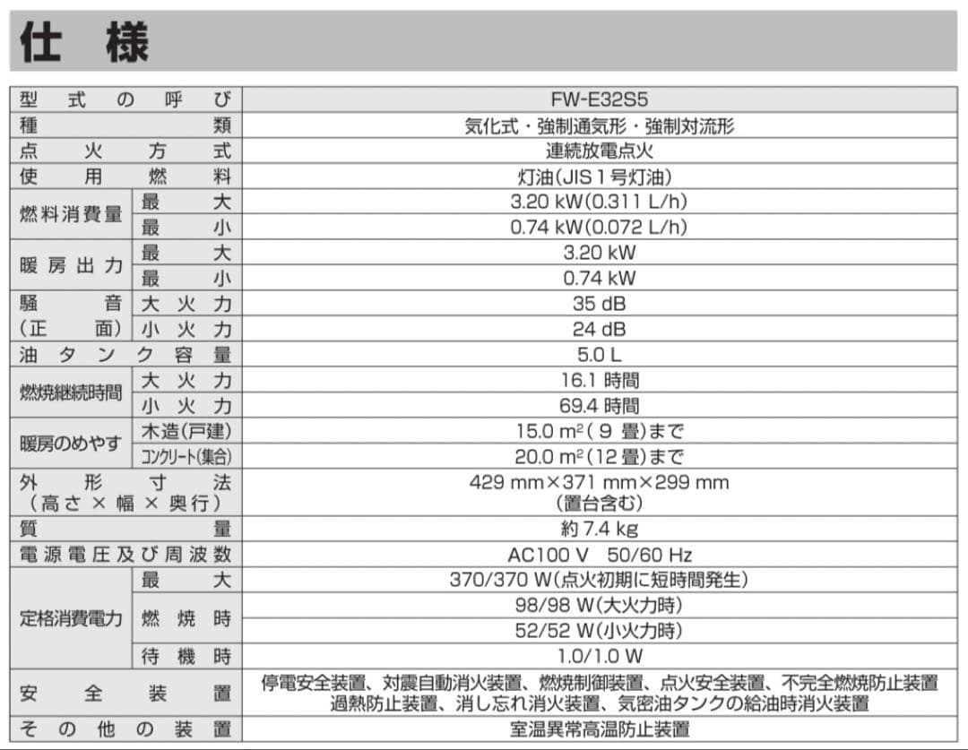 送料込み未開封】ダイニチ FW-E32S5-W石油ファンヒーター 限定1台