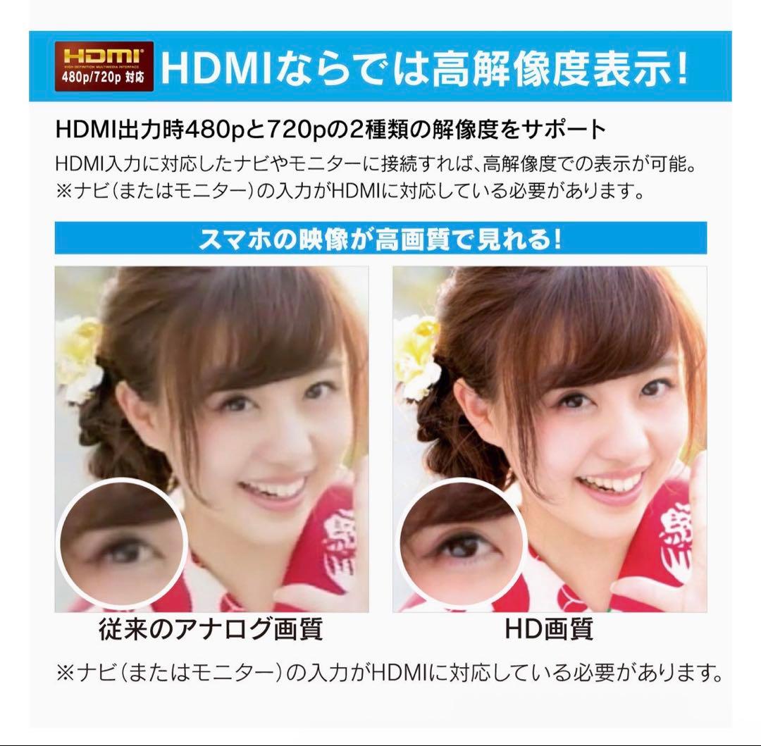 ミラーリングアダプター IF30