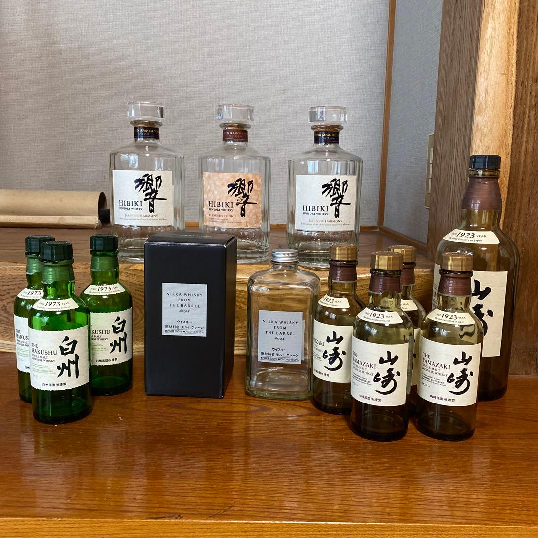 AMARO 1870 アマーロ 21種の植物とスパイス