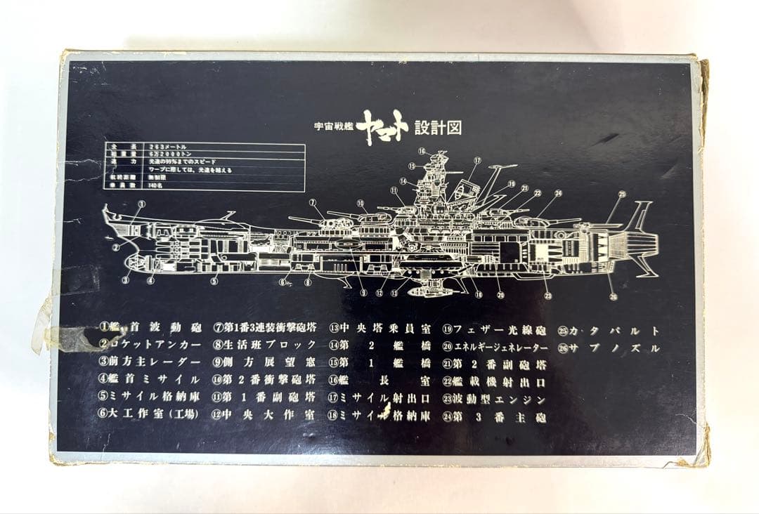 野村トーイ 1/850 ダイキャストモデル 宇宙戦艦ヤマト 05208-3800