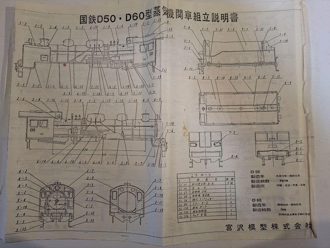 Miyazawa D50 トータルキット HOゲージ