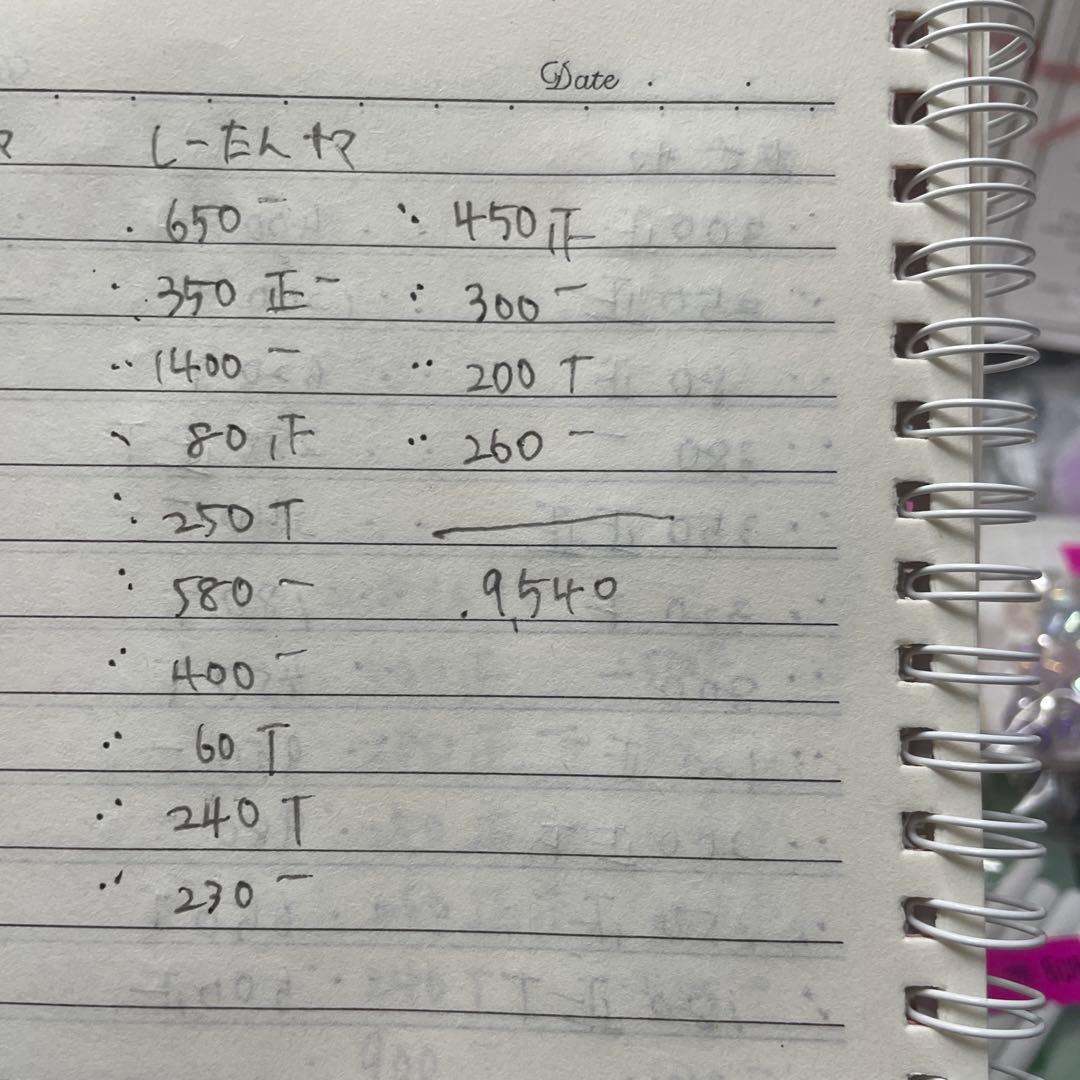 パーツアソート　しーたん様