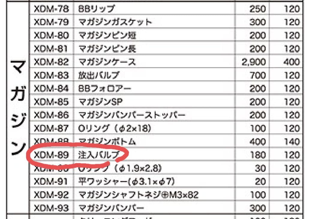 東京マルイ製XDM、マガジン、ホルスターセット