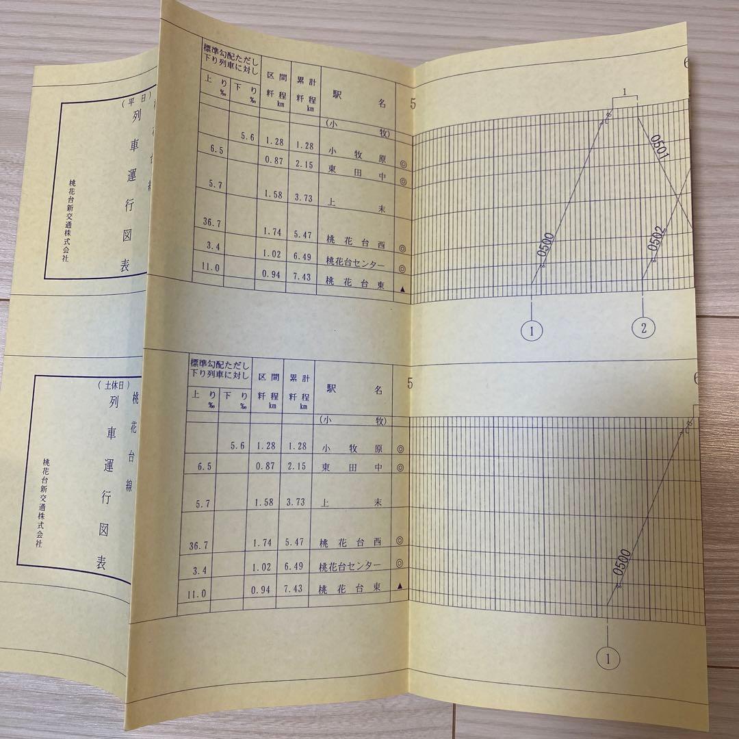 桃花台線 ピーチライナー 列車運行図表  桃花台新交通株式会社