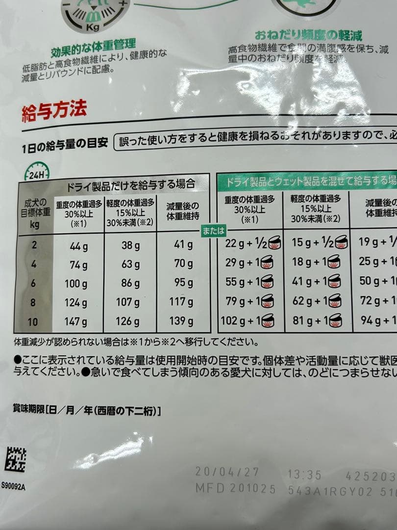 noriさん専用 満腹感サポート小型犬用 3kgと満腹間サポート3kg 1