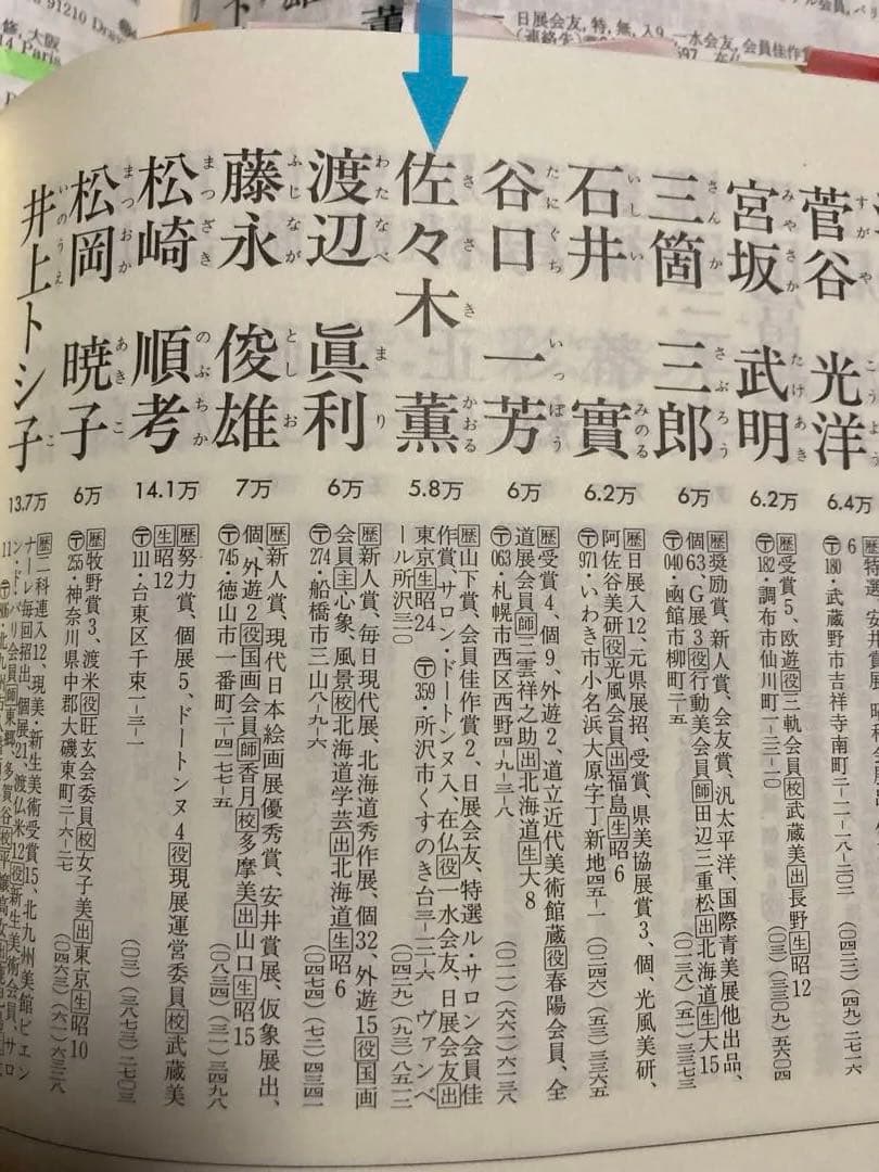 水彩 肉筆 イタリア風景画【佐々木 薫】 「冬のシエーナ」 「美術大鑑」掲載作家