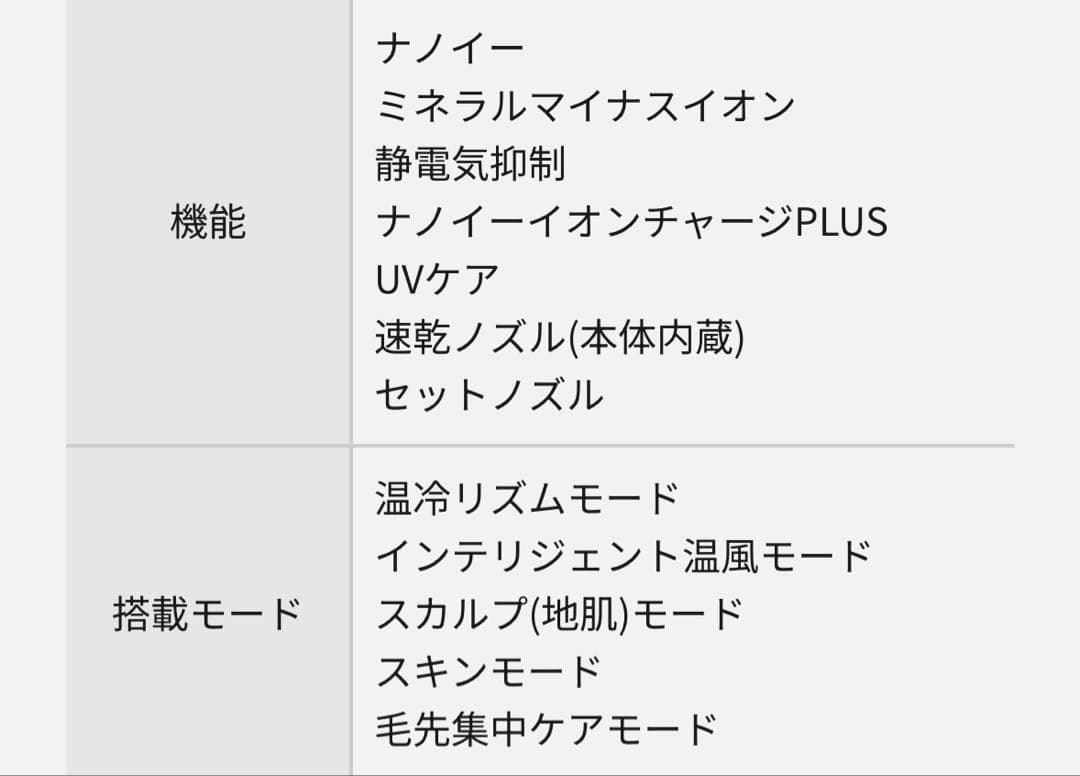パナソニック ヘアドライヤー ナノケア ピンクゴールド EH-NA9G-PN