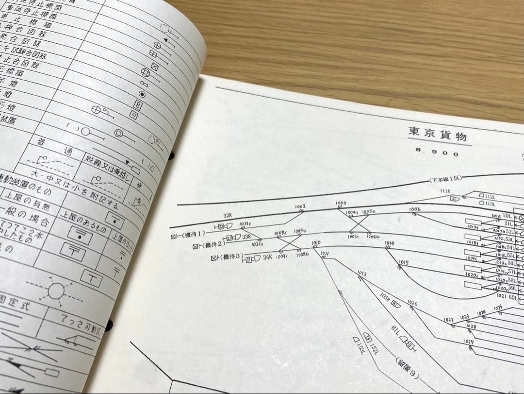 JR貨物 運転関係線路要図 5冊セット - メルカリ