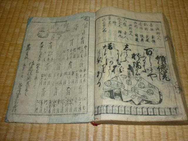 美品 江戸後期◆佐藤慎斎書 『永寿百人一首浜真砂』絵師：鍬形蕙斎画 重田一九頭書