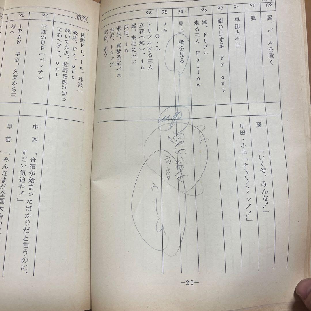 キャプテン翼 台本2冊セット