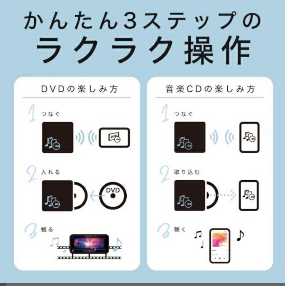 ラクレコ＋ Wi-Fi DVD CD バッファロー BUFFALO ホワイト