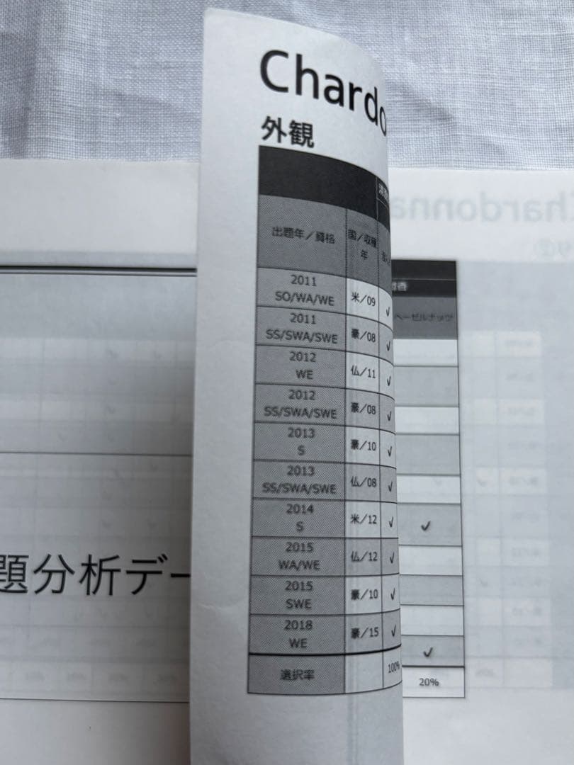 富田葉子 ティスティング虎の巻 試験対策データ集付 ソムリエ