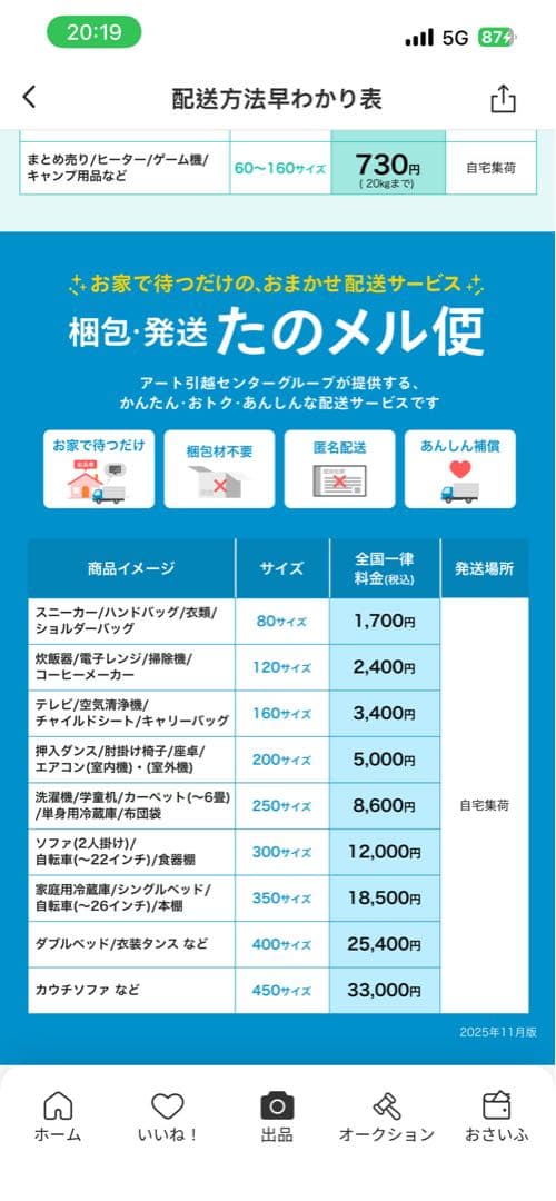 ポケゼニ　 ホシザキ製氷機 ステンレス製　IM-25M ジャンク品