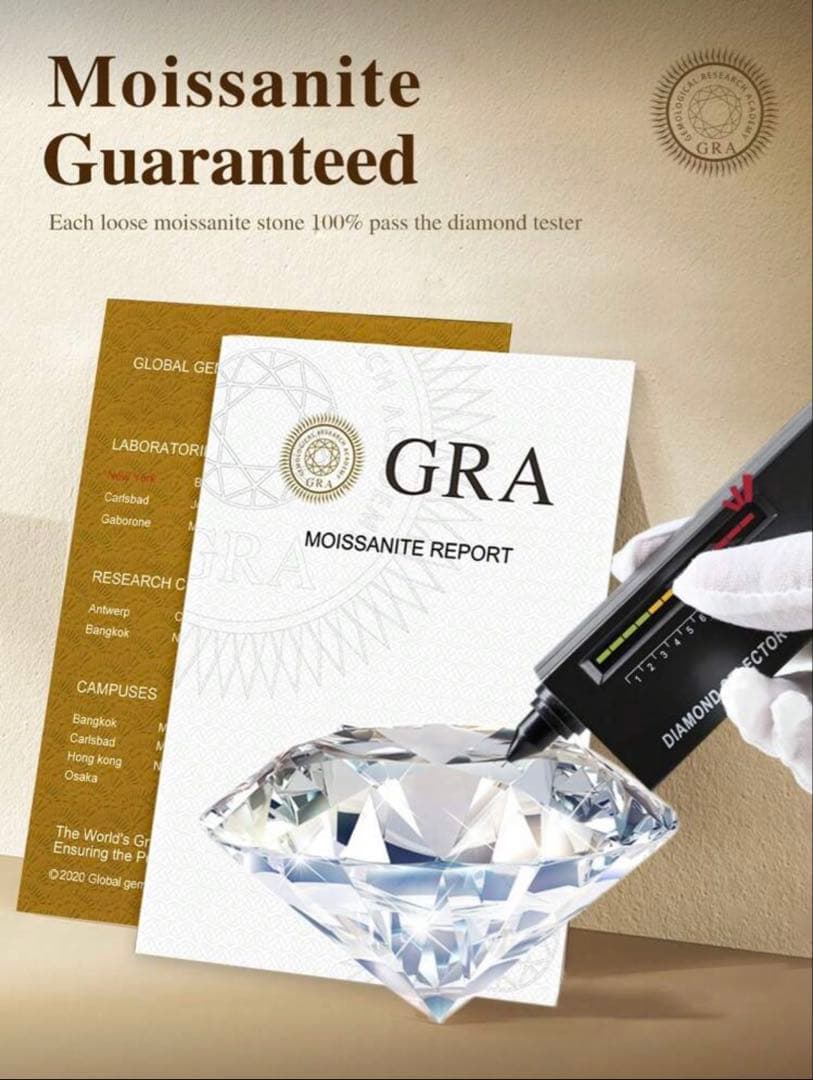 12号くらい パープルサファイア 青と紫が混じった綺麗な宝石 18Kモアサナイト