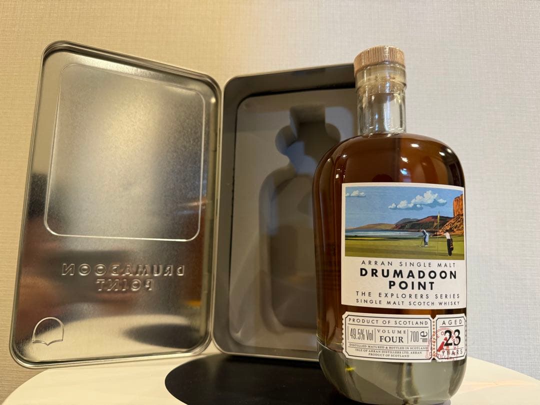 アラン エクスプローラーズ シリーズ 四弾セット アイランド