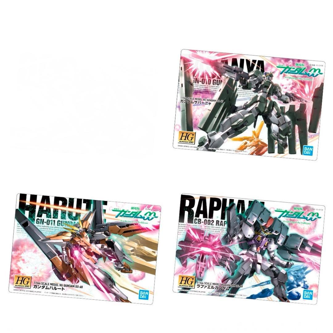 GUNDAMガンプラパッケージアートグミ