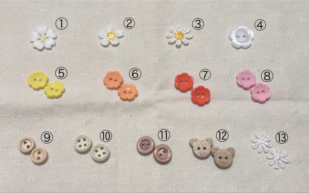 ぽこぽこページ