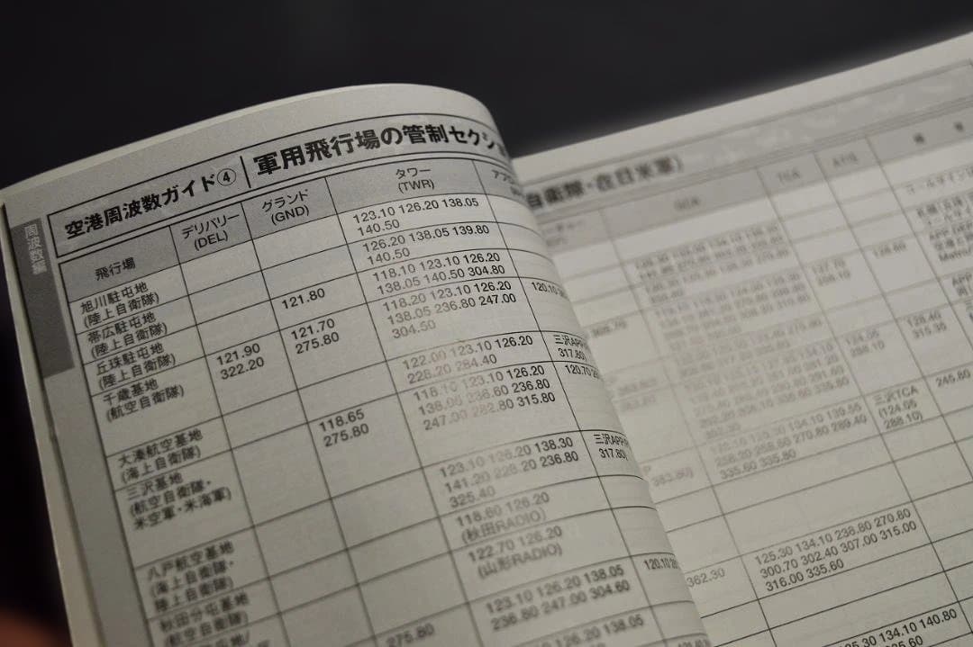 Yupiteru MT-5500 マルチバンド受信機 航空無線セット ユピテル - メルカリ