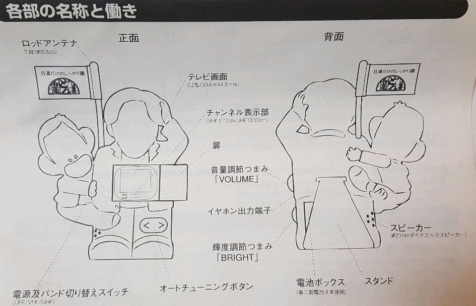 ナインティナイン　液晶TV見る兵衛