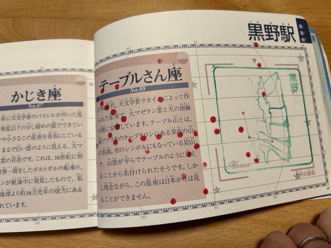 ９７年　名鉄８８駅　銀河名鉄道スタンプラリー　 踏破記念メダル　スタンプ台紙帳