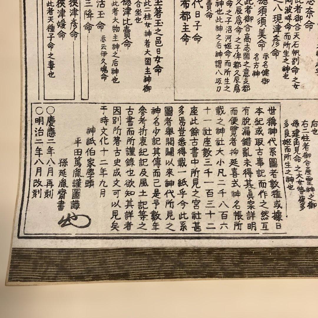 神代系図 掛軸 平田篤胤謹図識 明治2年