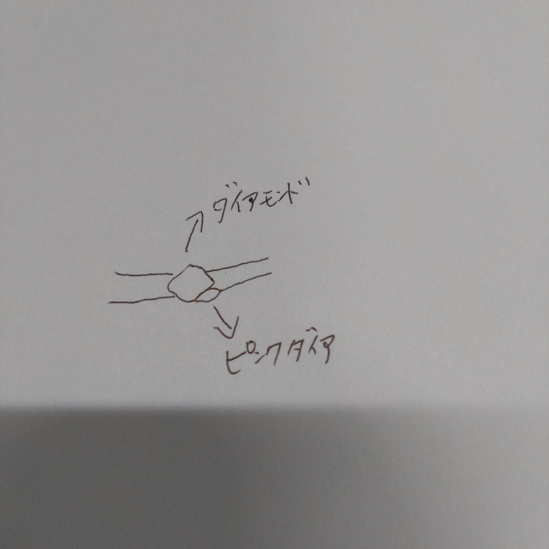 プラチナ900 天然ダイアモンドリング