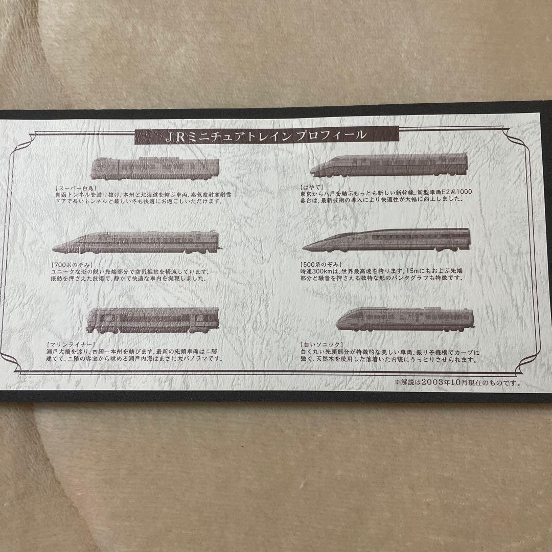 JRミニチュアトレイン プロフィール