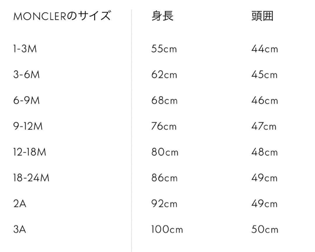 モンクレール　キッズ　ベビー　ダウン　モンクレールダウンジャケット