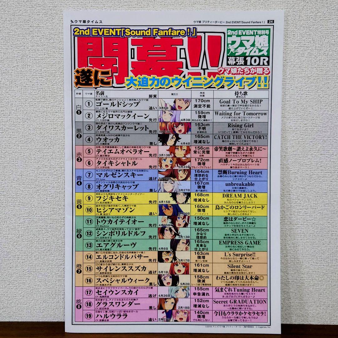 希少品】 ウマ娘 2nd LIVE 特別号 ウマ娘タイムズ 新聞 全28ページ