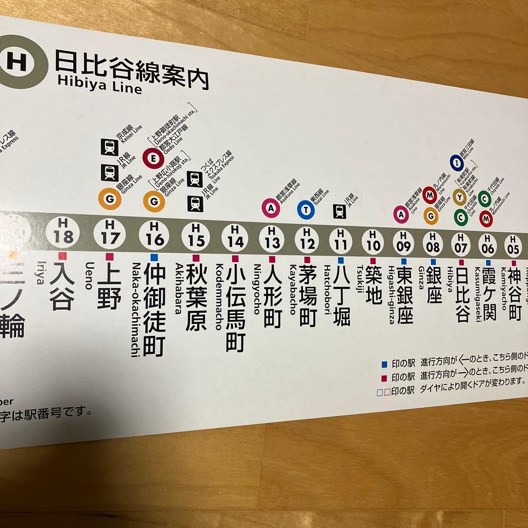 地下鉄　日比谷線　路線図