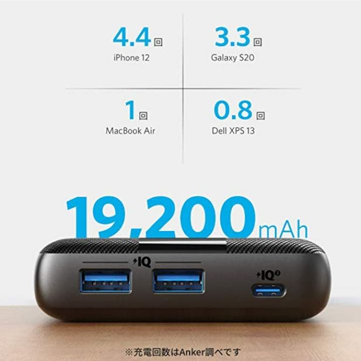 新品・未開封】アンカー モバイルバッテリー大容量60W