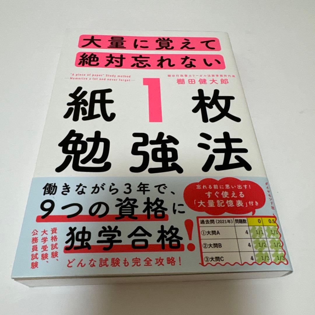 2025年度版 最強宅建士書&棚田式問題&紙一枚