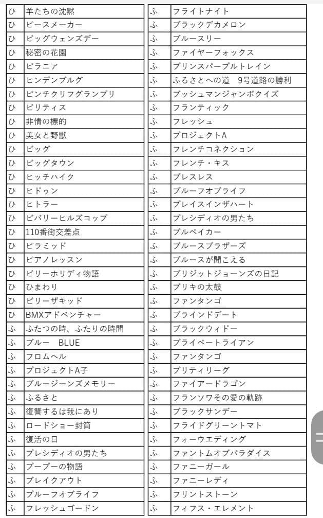 映画チラシ　商品リスト　ひ～わ　2022.4.23