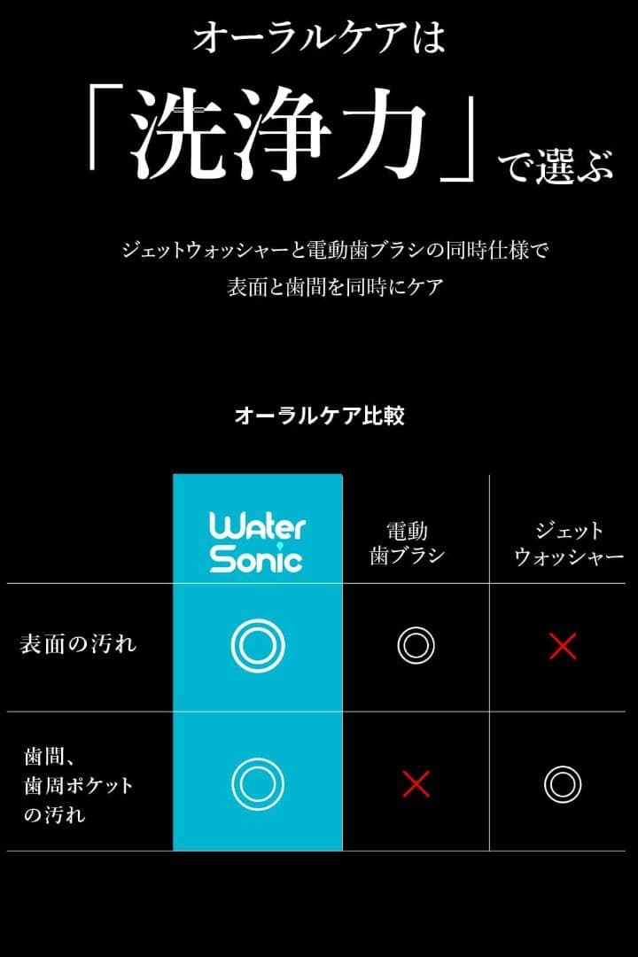 Water Sonic 電動 歯ブラシ ジェットウォッシャー 一体型 ホワイト