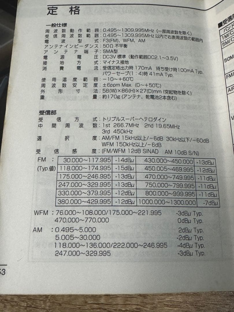ICOM IC-R2 受信機 取扱説明書付き - メルカリ