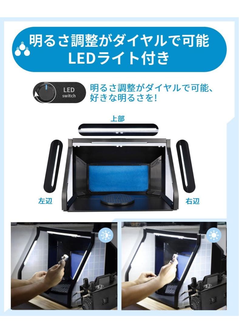 塗装ブース ツインファン Anesty HS-E550 Anesty ADFSPB-01B 塗装