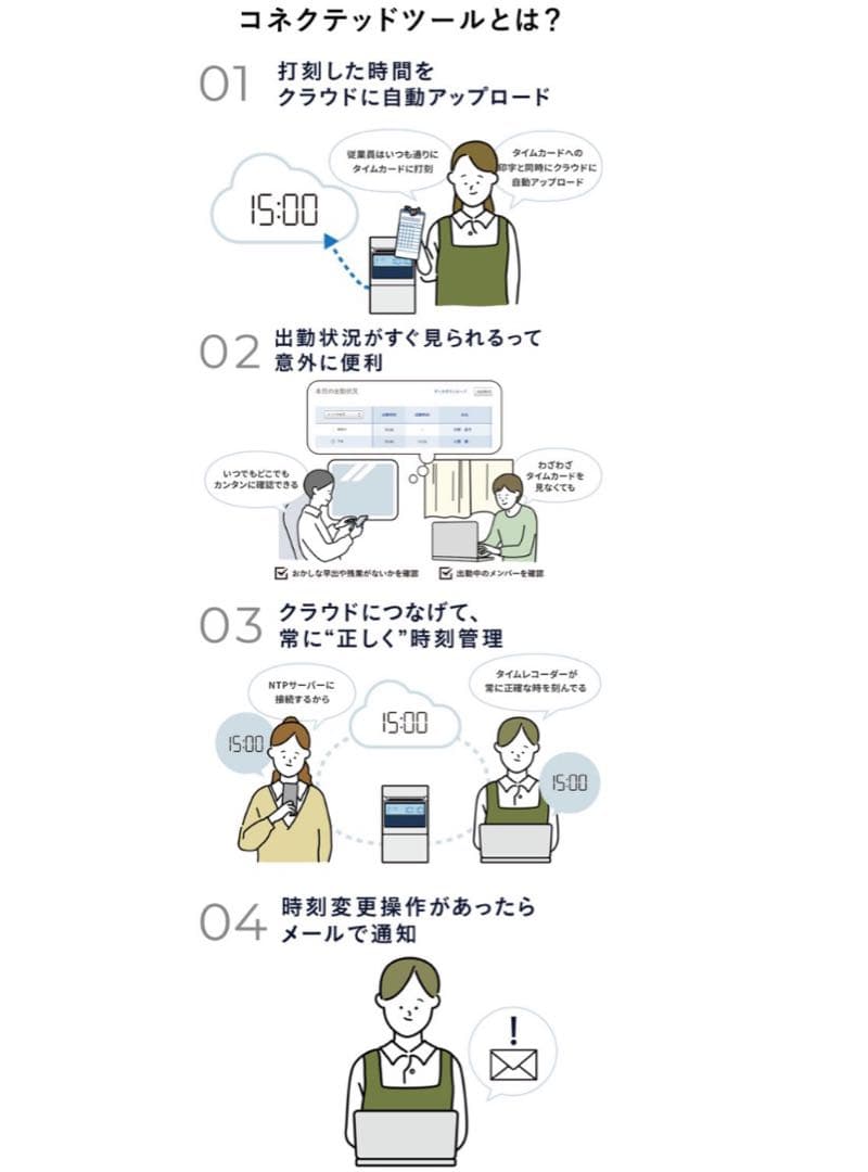 値引中。AMANO CM-M100S タイムカード　16000円→15000円