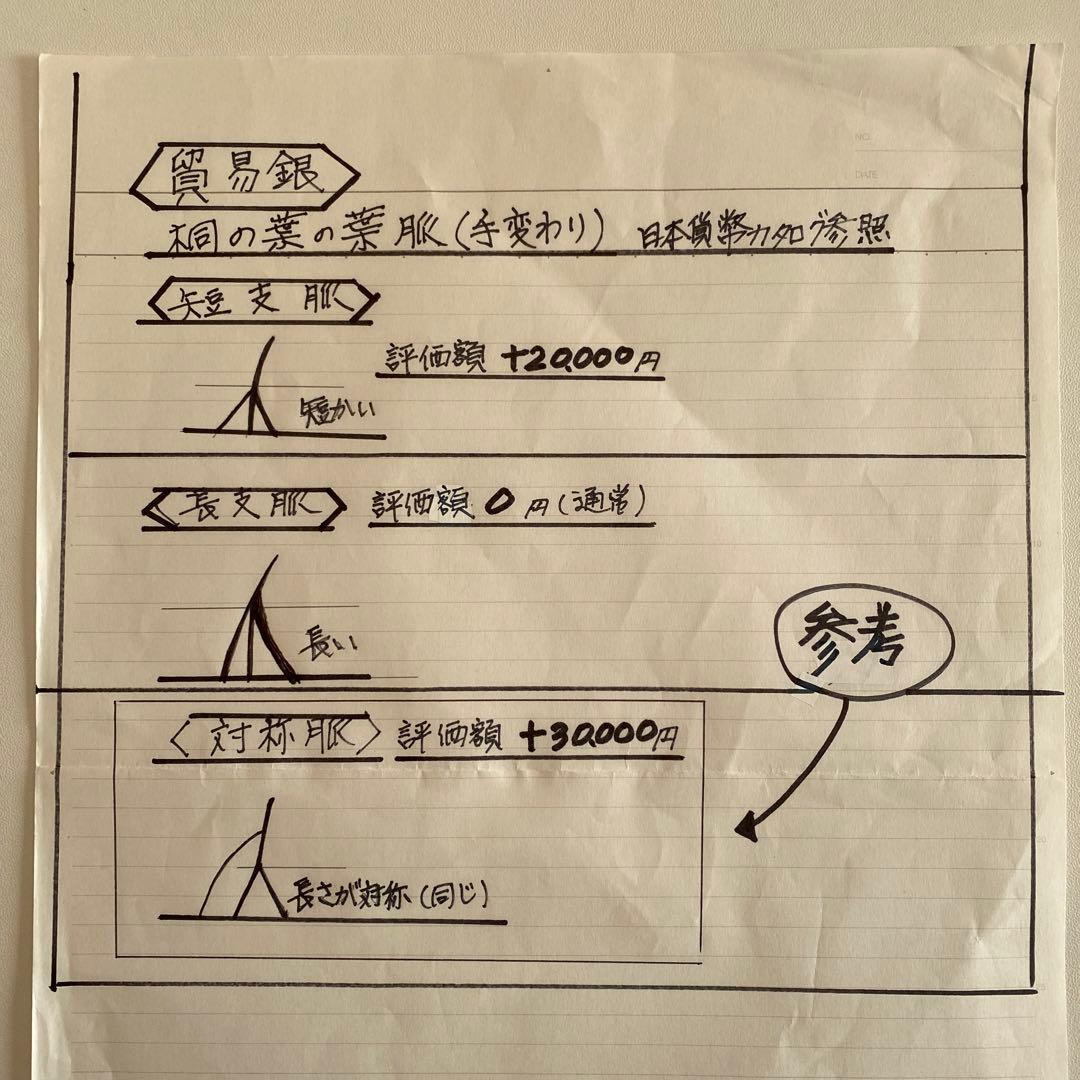 貿易銀】明治10年銘/荘印/対称脈/日本貨幣商協同組合鑑定書付【幻の