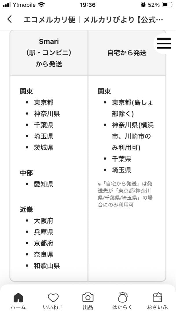 Joie チャイルドシート　エレベート　ネイビー