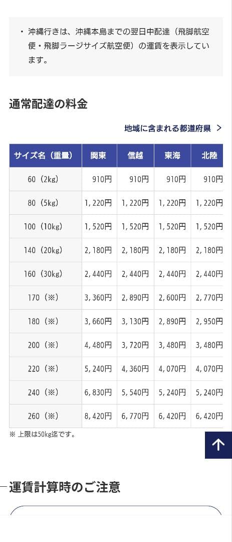 今週だけ価格❗️希少色・整備済❗️Cannondaleマウンテンバイク F500